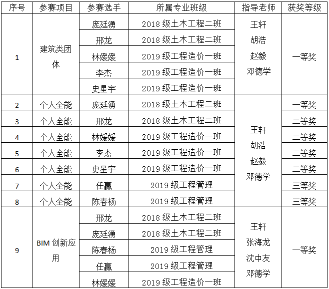 QQ图片20210805140920.png