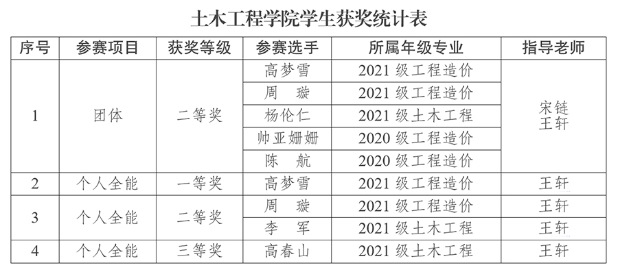 WPS图片(11).jpeg