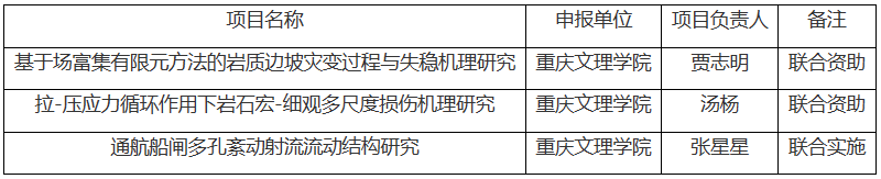 QQ图片20230626114507.png