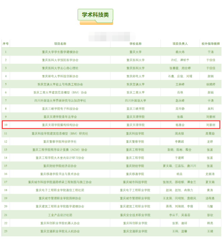 WPS图片(1).png